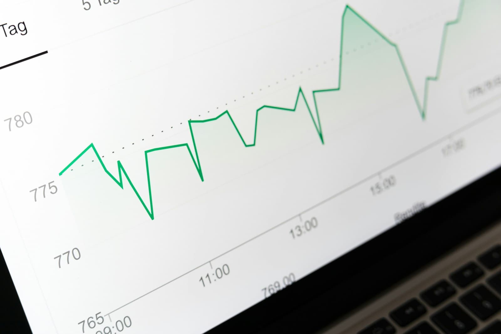 NSE India Limited Unlisted Shares: An Overview