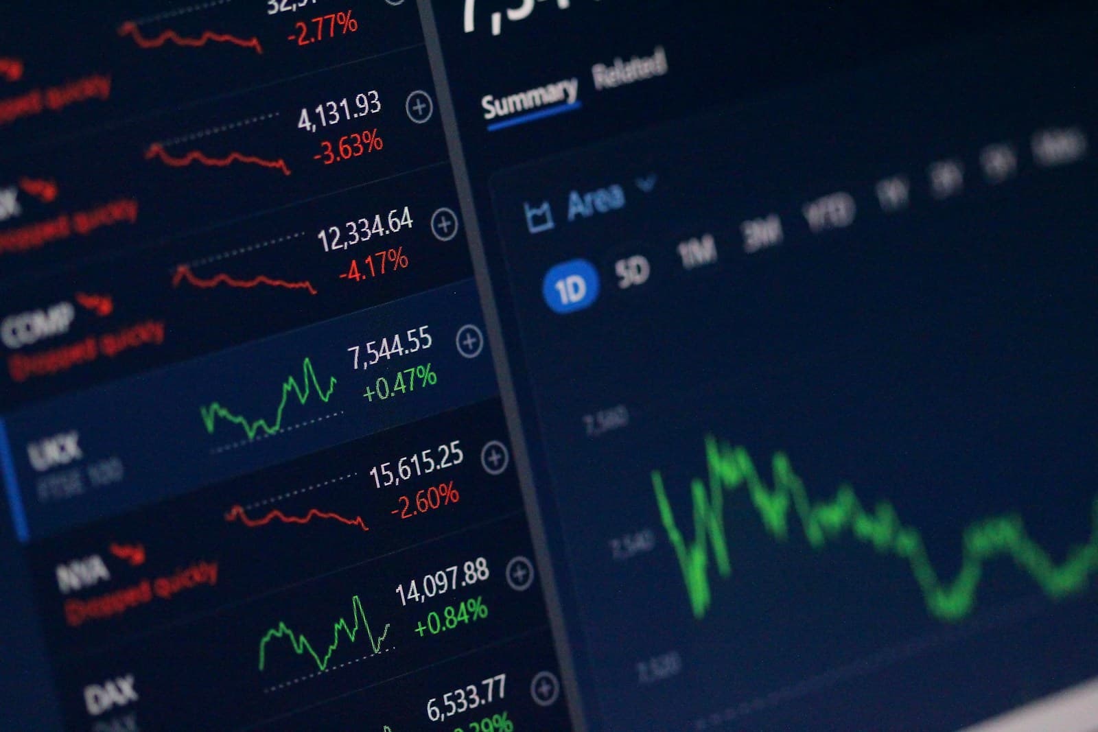 What Are SENSEX, NIFTY, BSE, NSE, and SEBI?