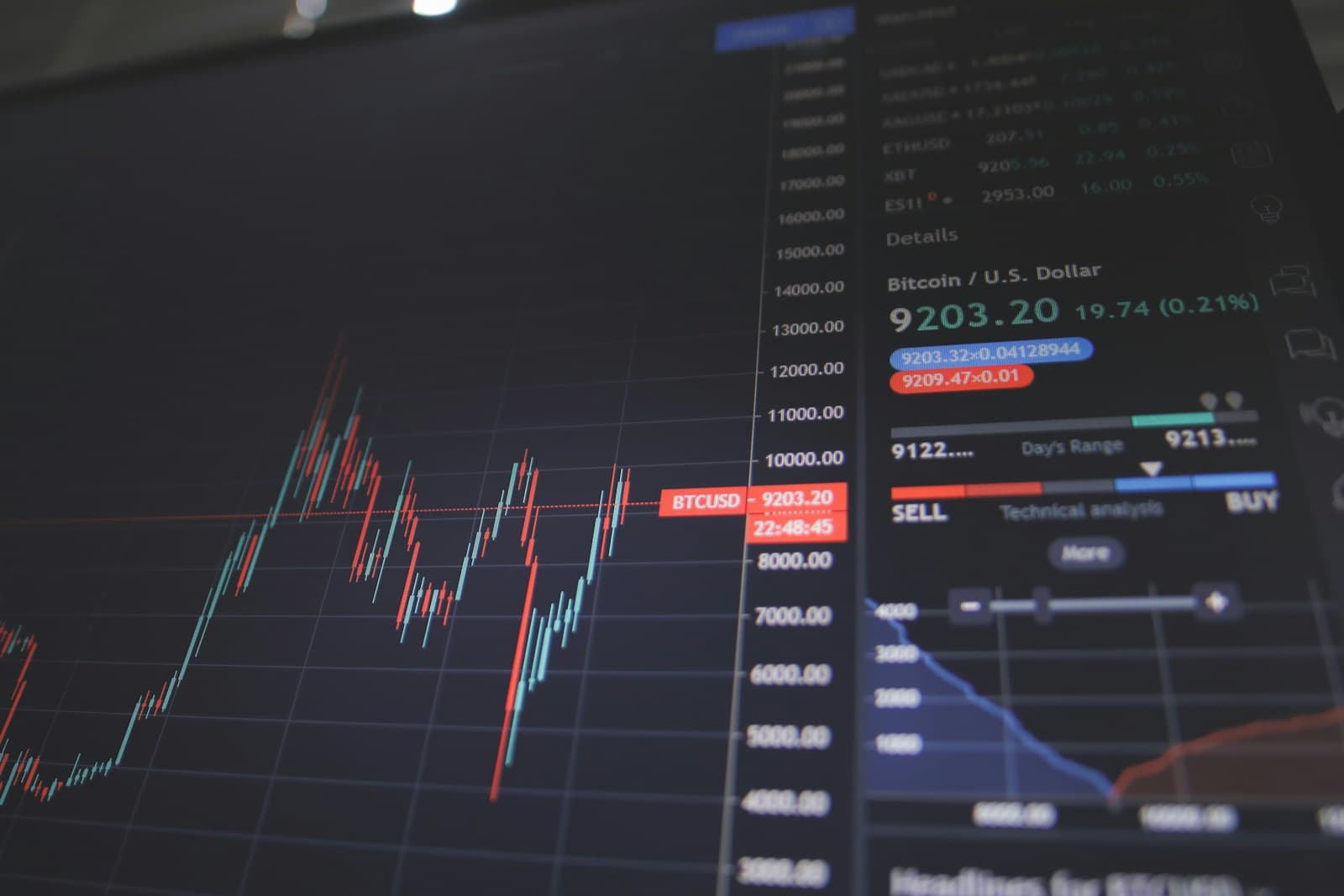 Which Platform is Best to Purchase Stocks: NSE or BSE?